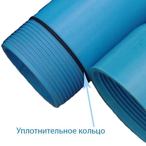 Кольцо д. обсадной трубы (90) 079-085-36