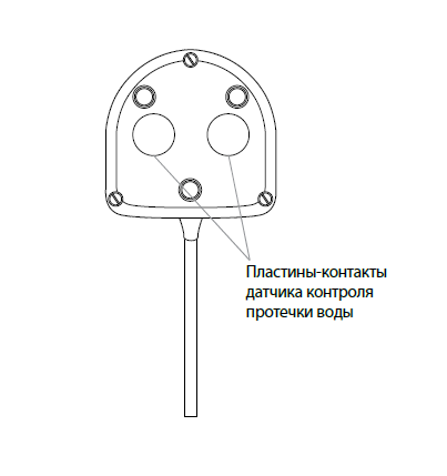 Датчик протечки Нептун SW 005 длина 20 метров
