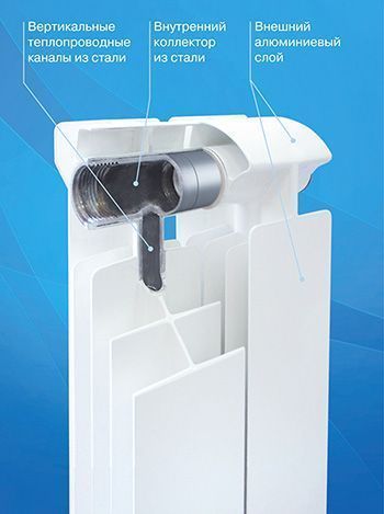 Радиатор бим. GLOBAL Style ЕХТRA  500х12 