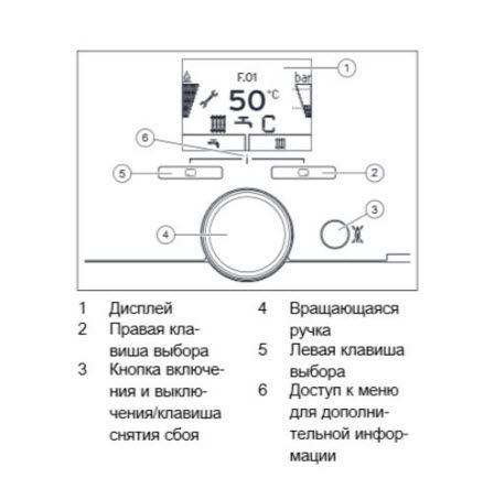  Vaillant VU 362/5-5 TURBOTEC-PLUS  0010015258 !