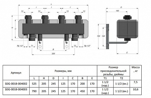 Коллектор распределительный 3 контура (SDG-0018-004003) STOUT