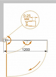  / Cezares Eco O-V-21-120/140-C-Cr  