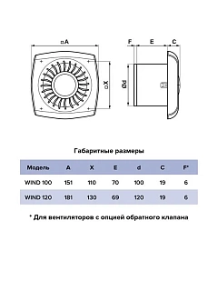  WIND 100C D100    