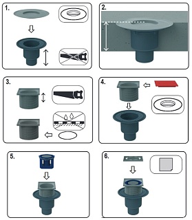 HL 310Prblue Трап сухим сифоном "Primus blue" (вертикальный выпуск) DN50/75/110 