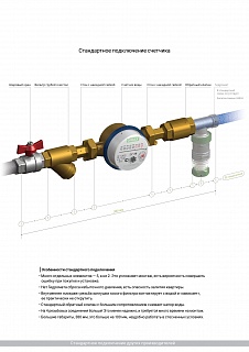      . , 1/2", 25 , 400 , t-150*C 