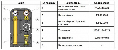       1"   UPSO 25-65   (SDG-0001-002502) STOUT