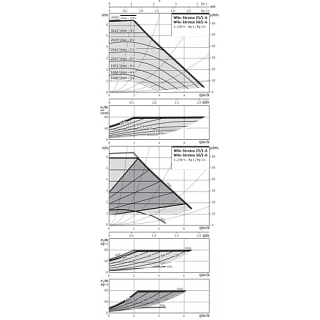  STRATOS 25/1-6 PN6/10 (2090447)  