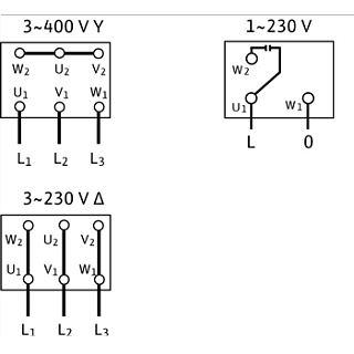 Насос MHIL 303-E-3-400-50-2 (4083897)