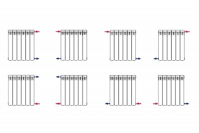  . Royal Thermo BiLiner new/Silver Satin 500x8