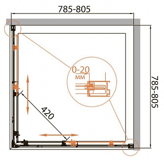   CEZARES RELAX-A-2 80-C-Bi