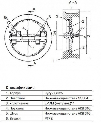 Обратный клапан CV16-050 межфл. Ду 50 (43мм) PN16, 110°С (105234)