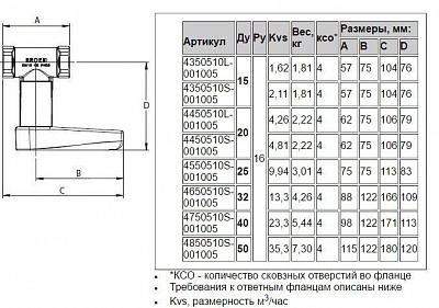  . Ballorex Venturi DRV /  65 16, Kvs49,11  .  (55509)