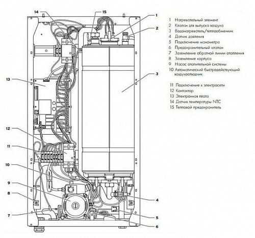  . Vaillant  eloBLOCK VE 18    0010023658 !