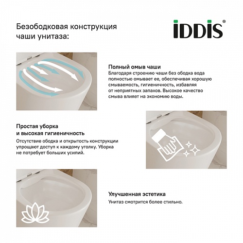 Унитаз подвесной IDDIS "Blanco " безободковый сид. м/лифт BLARDSEi25(11866) 