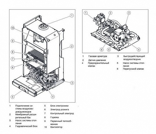  Vaillant VU 362/5-5 TURBOTEC-PLUS  0010015258 !