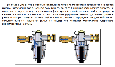  -   /. 3/4"-3/4"-3/4" (SFW-0072-000020) STOUT