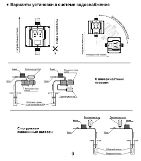 Преобразователь частоты  Aqua-2,2 (2.2KW/11.6A) Встроенный датчик давления, водяное охл.  Viena