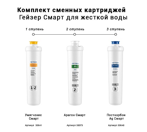 Комплект картриджей Гейзер для СМАРТ для жесткой воды 50095, для арт 106341