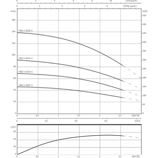  TWU 4-0220-C (2786611)  