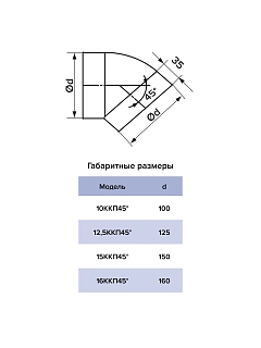   15 45.,D150 () (12)