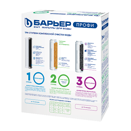 Комплект картриджей Барьер Профи Жесткость Сити (Р123Р03)