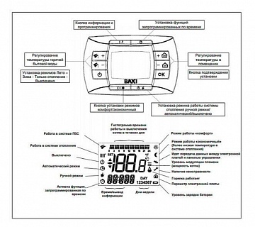 .  BAXI  LUNA 3 Comfort 240 Fi  CSE45624358- !