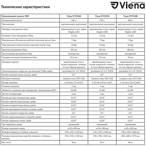  Viena WTD 150 (, .  Duplex,   35)