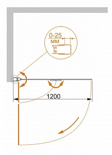     CEZARES ECO-V-21 120/140-C-Cr