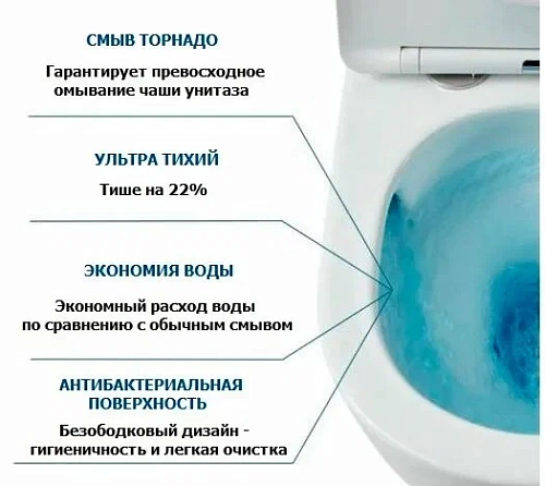Унитаз-компакт Cerutti SPA "MANLIO Tornado" безободковый сид.дюропл. м/лифт CT10618