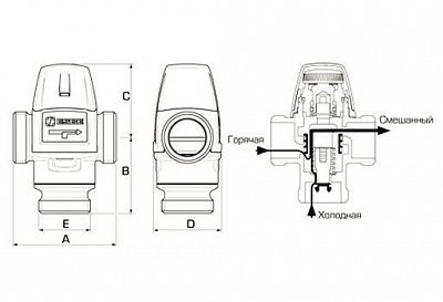   ESBE VTA 522, 45-65C  1",Kvs=3,2 