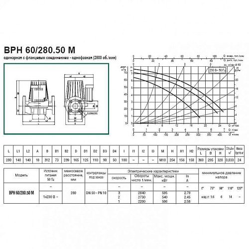 Насос BPH  60/280.50 М (505924002) "DAB"