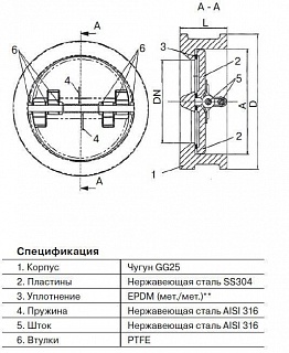   CV16-040 .  40 (43) PN16, 110 (105 233)