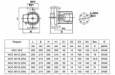  NOC 40/12 DM 3400, 1-., . 250, . (2478488) WILO