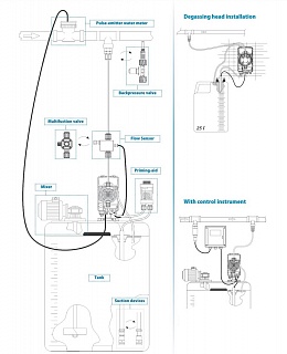   LEV-4 SEKO 