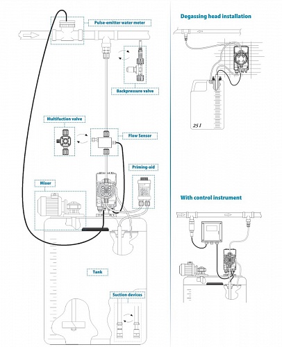   LEV-4 SEKO 