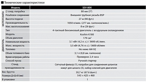      Koshin SEV-80X