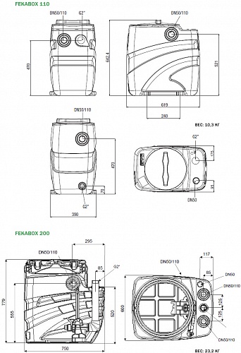 Ёмкость для КНС FEKABOX 110 (60164870) "DAB" ВЫГОДА