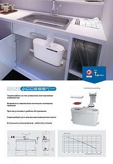  SANIACCESS Pump (3 .) Tmax=75C, 5?50 ?400 SFA