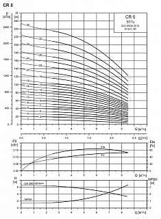 Ванна сталь эм. 1,6х0,7  Antika Екатеринбург   УЦЕНКА