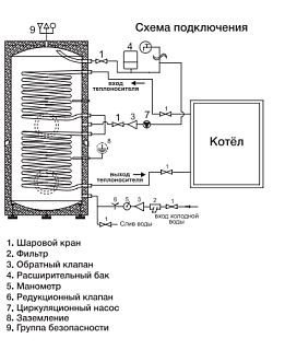  Viena ST 400D (, .  316, 2  39+50,   ,  )