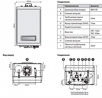  . . . NAVIEN NCB700-24K !!!