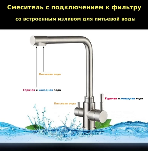 Смеситель д/кухни G-lauf (ZAP18-A090) под фильтр ф35 нерж. ст.гайка
