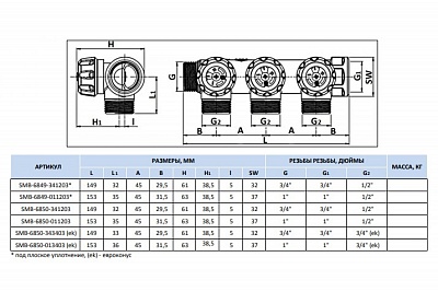   1", 3  1/2" (SMB-6849-011203) STOUT  