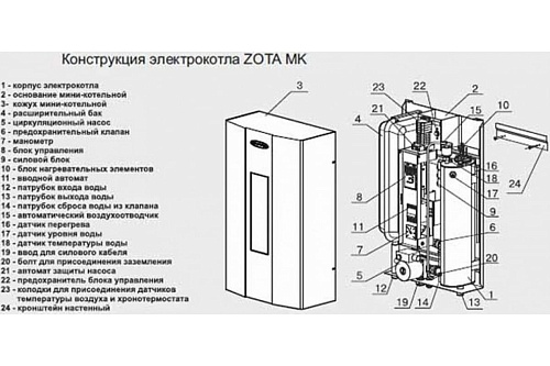  ZOTA MK-S 12 !