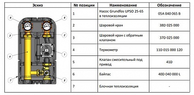     3- . . . 1"   (SDG-0003-002501) STOUT