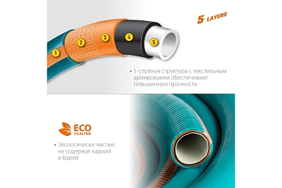 Шланг полив. Grinda EXPERT 5-х слойн., 25атм, армир. PROLine 1" - 25 м /бухта (429007-1-25)