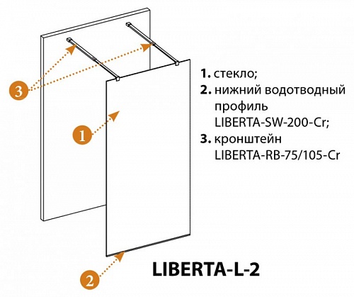 ДУШЕВАЯ ПЕРЕГОРОДКА CEZARES LIBERTA-L-2 115-C-Cr