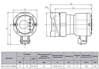        RCP-0005-152080 Rommer